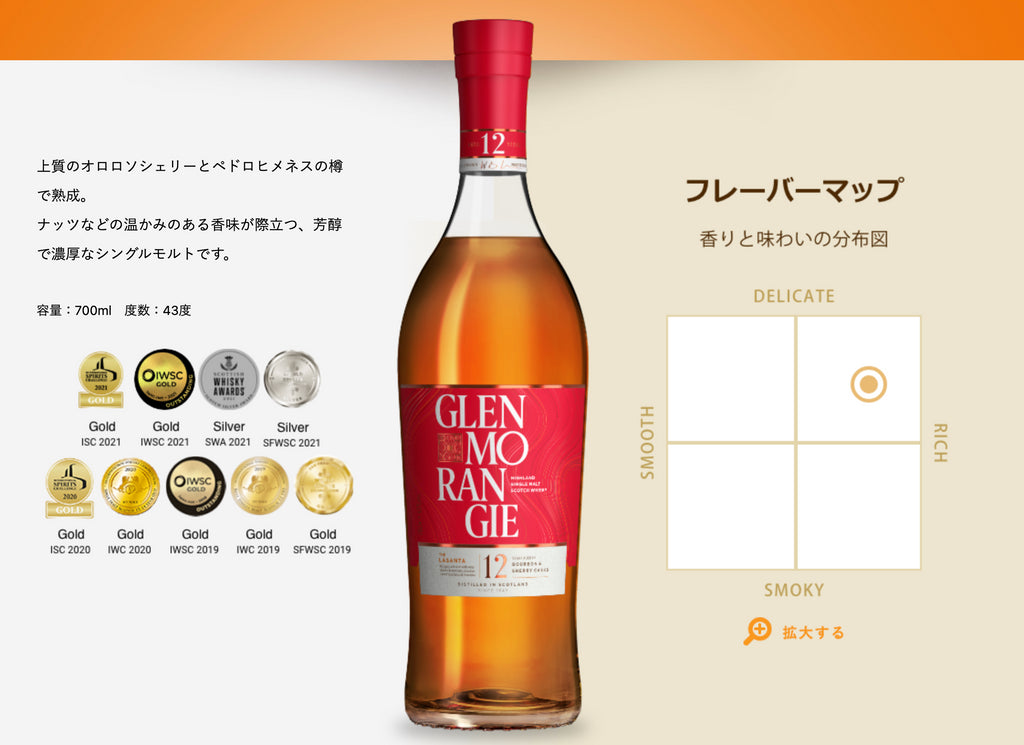 グレンモーレンジ ラサンタ 12年:"ラサンタ"が表現する情熱と官能